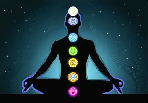 Vedic Mandala