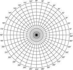 A mandala grid.